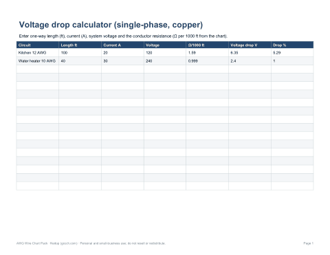 Preview of the first page of Voltage drop (XLSX)